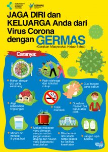 GERMAS_Virus Corona