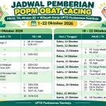 Jadwal Pemberian Obat Cacing pada Anak di Wilayah Kerja Puskesmas Samboja